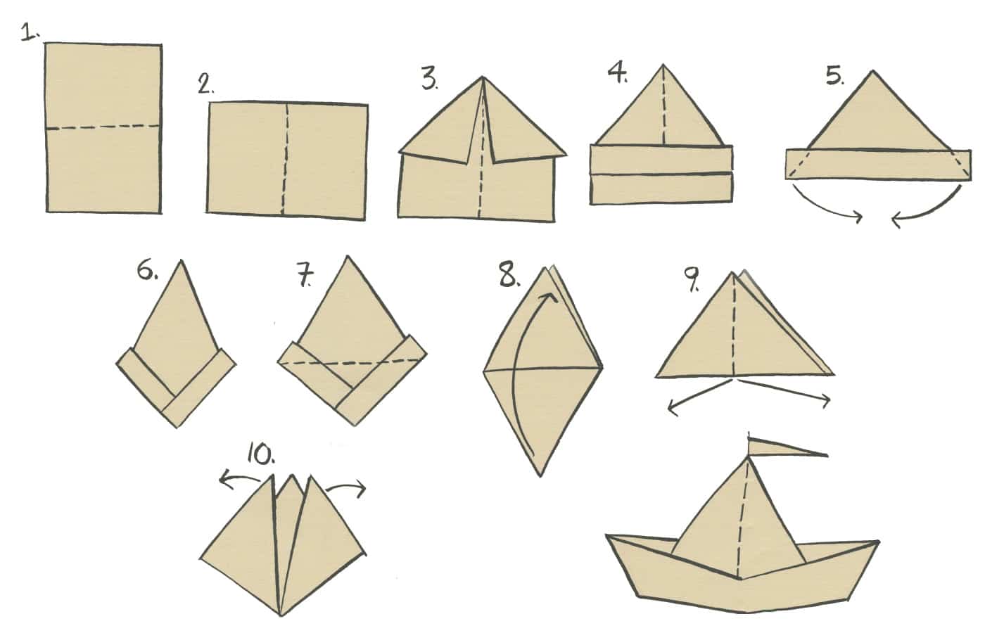 ¿Cómo hacer barcos de papeles?